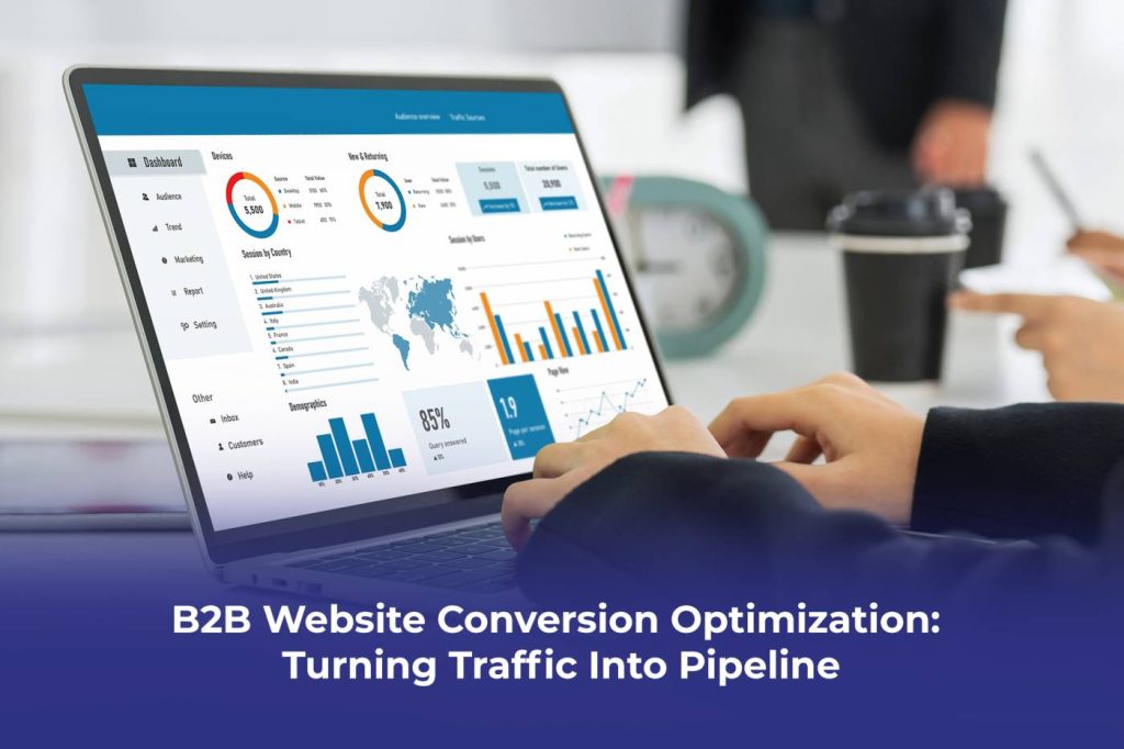 B2B Website Conversion Optimization framework showing how Proton Effect turns website traffic into qualified B2B pipeline