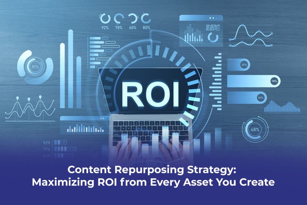 Proton Effect illustrated Content Repurposing Strategy framework to maximize ROI